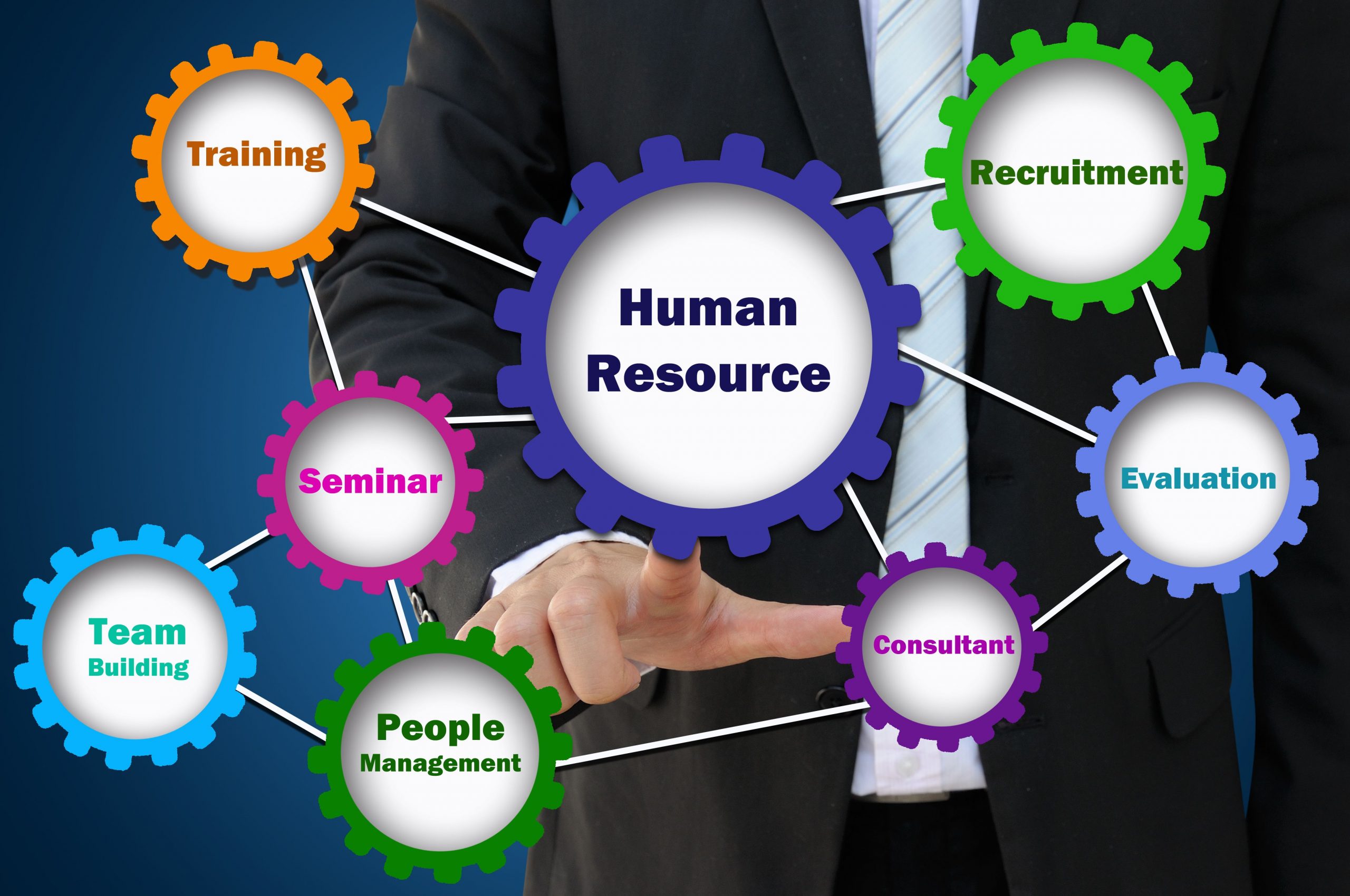 HR Support and Payroll Service
